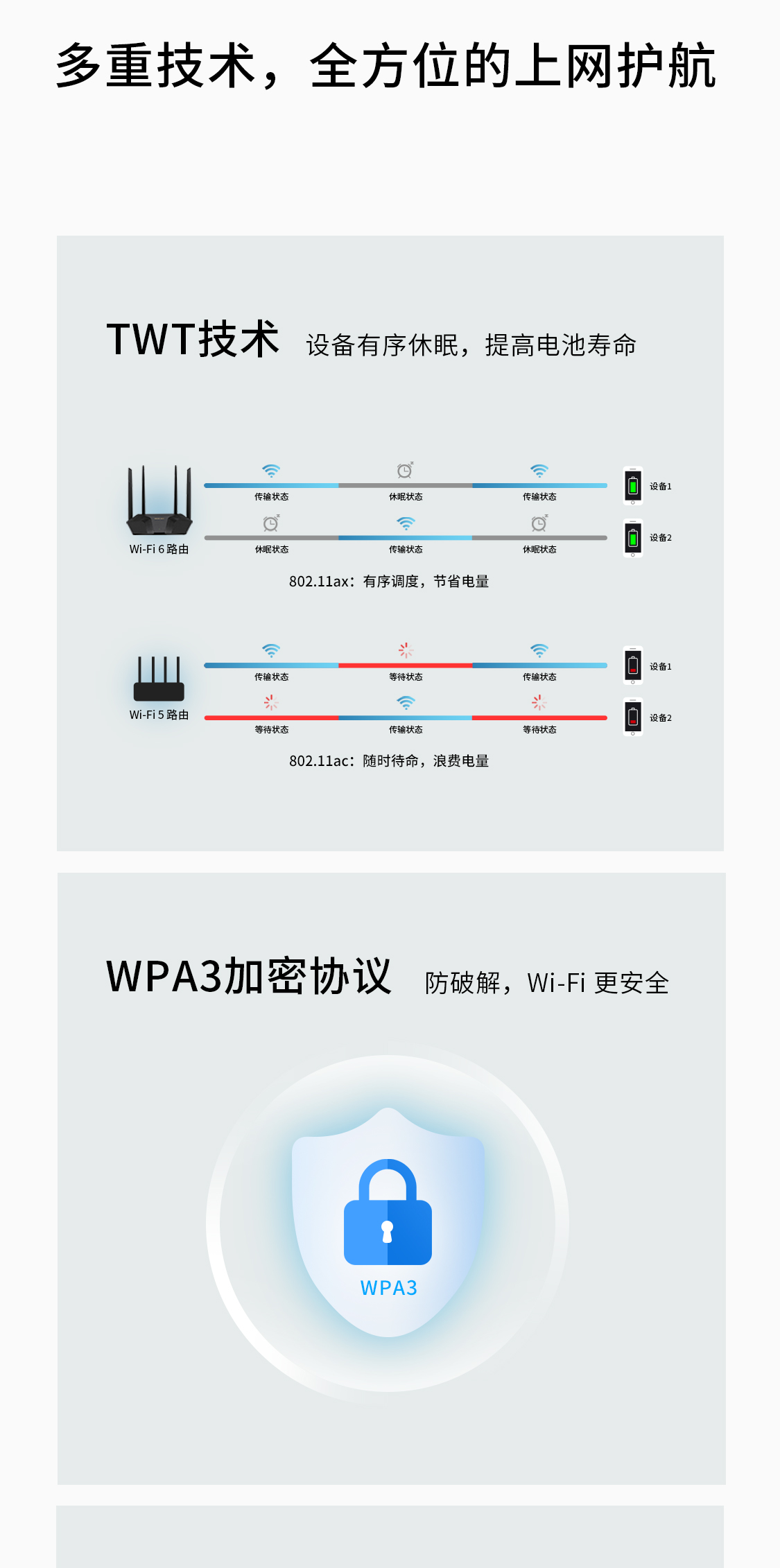 光梭路由 X301G